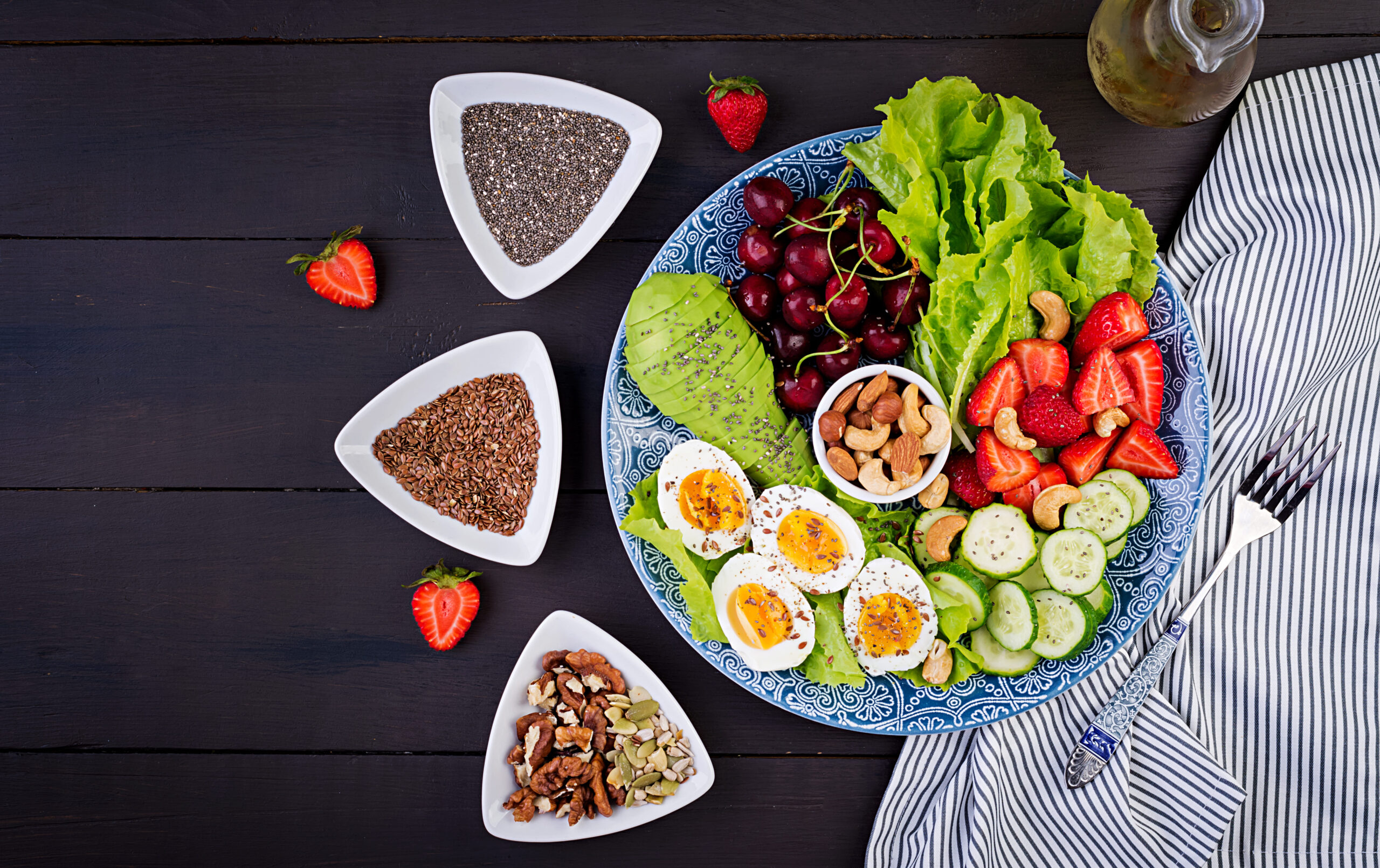 Keto Diät für Anfänger: Leitfaden mit Essen & Verbote 2025 Keto Diät für Anfänger: Leitfaden mit Essen & Verbote 2025